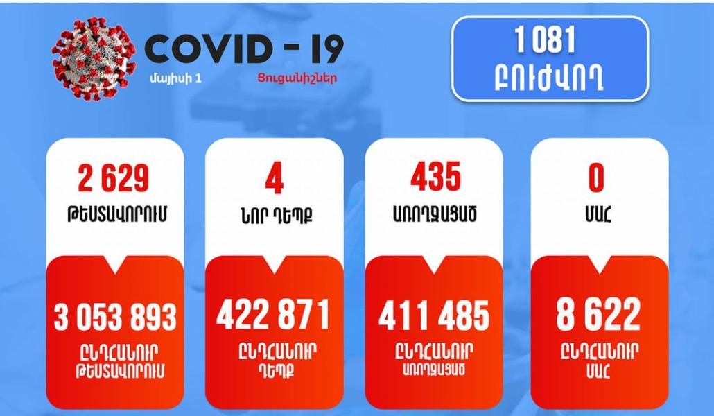 278588637_292418696413341_1458892506014586445_n