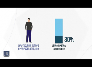 Ինչպե՞ս երեխա ունեցող ընտանիքները դիմեն մարզային բնակավայրերում անշարժ գույք ձեռք բերելու ծրագրին