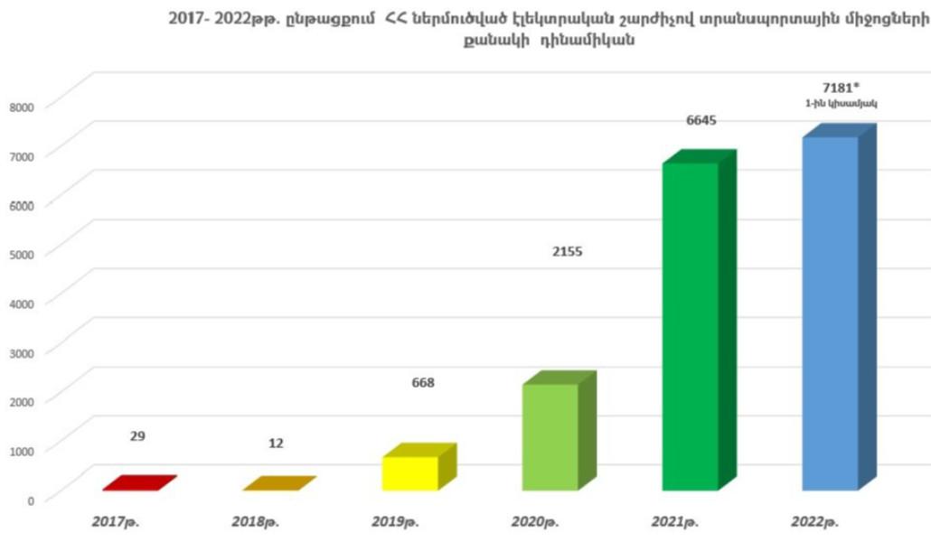 294690262_354929496828426_3428269637131157638_n