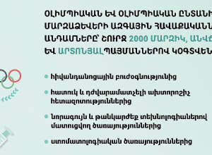 Արտոնություն՝ Օլիմպիական մարզաձևերի ազգային հավաքականների անդամներն