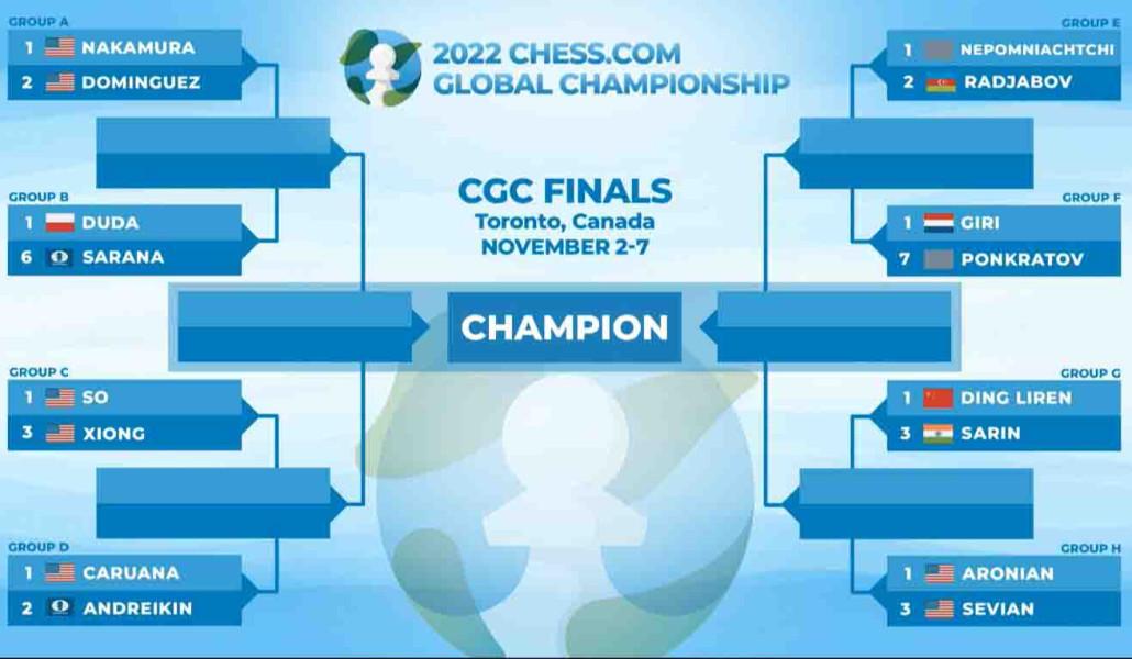 a1+chess aronyan (1)