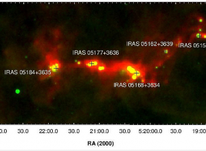 Տարբեր ենթակառուցվածքների աստղեր տարբեր էվոլյուցիոն փուլերում են գտնվում. Բյուրականի աստղադիտարանի բացահայտումը