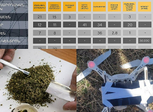 Արդարադատության նախարարությունը ներկայացնում է  քրեակատարողական հիմնարկներում հայտնաբերված թմրանյութերի սեպտեմբեր ամսվա զեկույցը