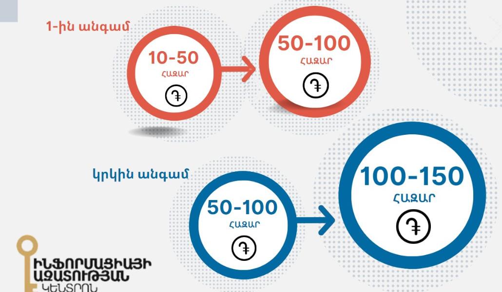 314331563_5955601501117774_156317453630048224_n