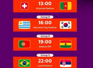 Քաթար-2022, հինգերորդ օր. լուրջ փորձություն Բրազիլիայի համար