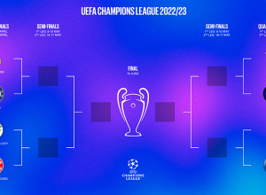 «Ինտերին» փորձություն է սպասվում Լիսաբոնում, «Բավարիային»՝ Մանչեսթերում. ՉԼ