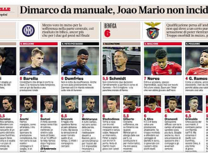 Հենրիխ Մխիթարյանի գնահատականը չեմպիոնների լիգայի «Ինտեր» - «Բենֆիկա» խաղում