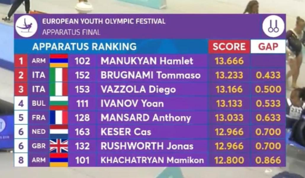 thumbnail_a1+hamlet (1)