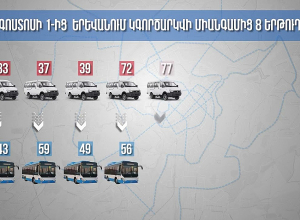Օգոստոսի 1-ից Երևանում կգործարկվի ավտոբուսային երթուղիների հերթական խմբաքանակը