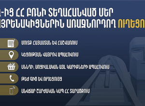 ԼՂ-ից բռնի տեղահանված անձանց աջակցելու նպատակով կազմվել է առաջնորդող ուղեցույց