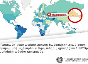 Հայաստանը հանցավորության ցածր մակարդակով աշխարհում 9-րդ տեղում է․ ՆԳՆ