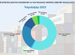 Ինչ է արտահանում Հայաստանը