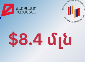 «Հայաստան» համահայկական հիմնադրամի հեռուստամարաթոնի ընթացքում հավաքագրվել է շուրջ 8,4 միլիոն ԱՄՆ դոլար