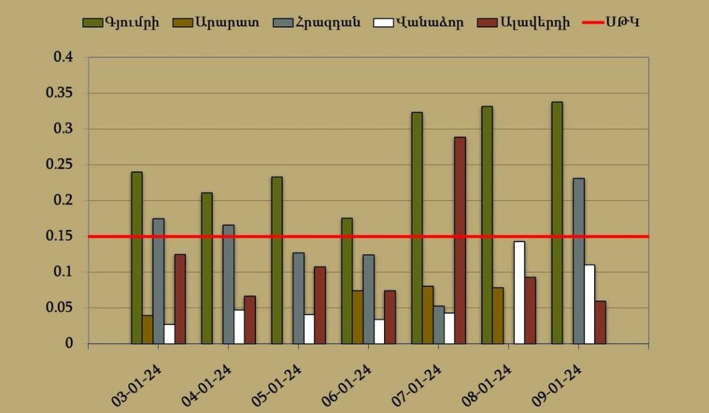 420071354_415111644202634_4993167186599672282_n