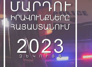 «Մարդու իրավունքները Հայաստանում 2023 թվականին» տարեկան զեկույց