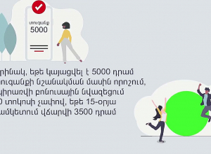 Ապրիլի 5 ից կգործի 15 օրյա ժամկետում վճարման դեպքում 30 տոկոս բոնուսային համակարգը