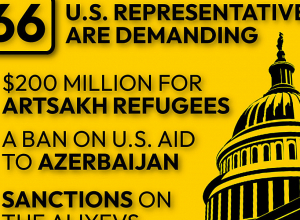 ԱՄՆ Կոնգրեսում առաջարկվել է 200 մլն դոլար տրամադրել արցախցիների օժանդակության համար և օգնել Հայաստանի պաշտպանունակությանը