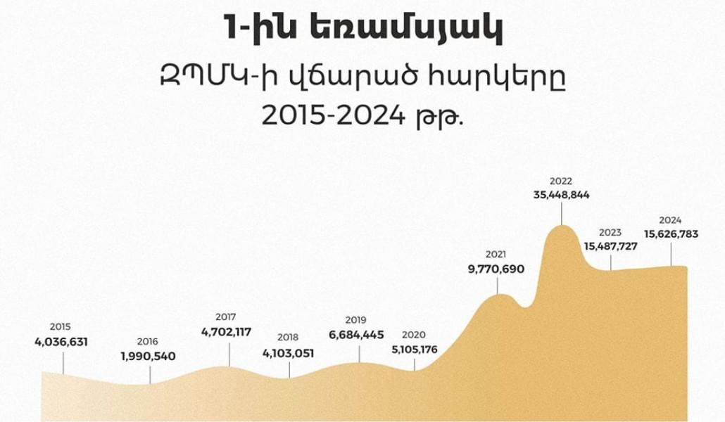 09d6f39e8d6435aa184d2518dabeb7cf