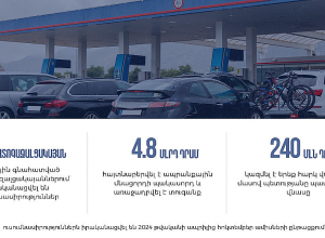 Ավտոգազալցակայաններում հսկողական աշխատանքները շարունակվում են․ առաջադրվել է 4.8 մլրդ դրամի չափով տուգանք