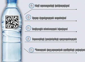 Ինչո՞ւ է կարևոր ջրի դրոշմավորումը. ՊԵԿ