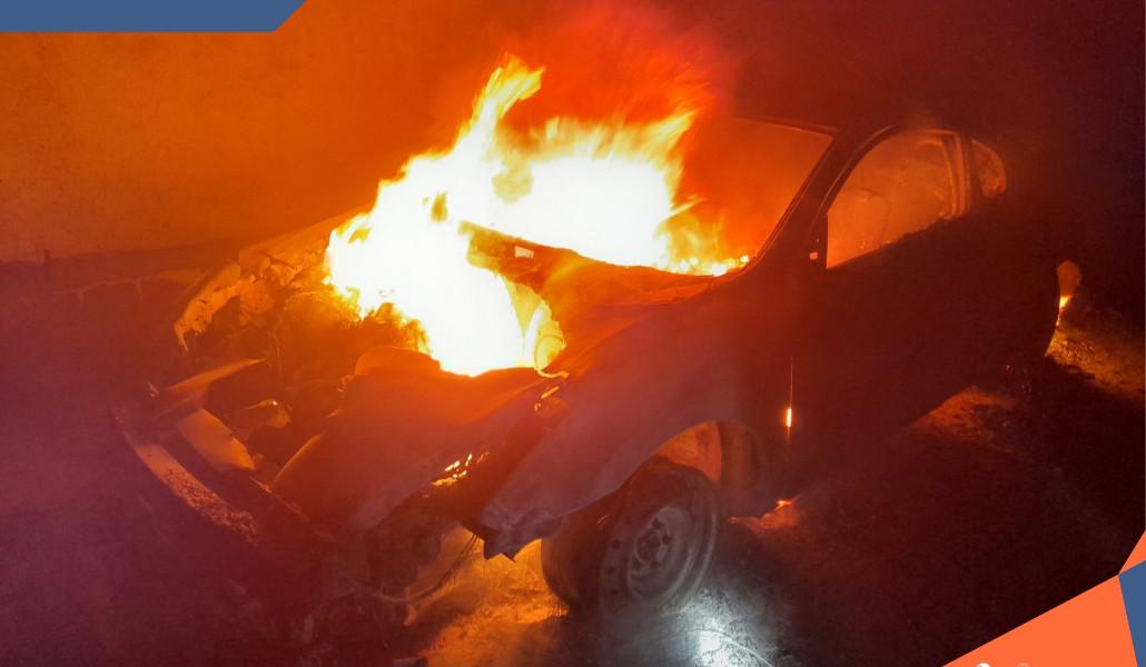 ՀՀ ՆԵՐՔԻՆ ԳՈՐԾԵՐԻ ՆԱԽԱՐԱՐՈՒԹՅԱՆ ՓՐԿԱՐԱՐ ԾԱՌԱՅՈՒԹՅՈՒՆ (1) (2)