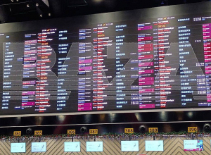 Փաշինյանի ինքնաթիռը չի կարողացել վայրէջք կատարել Մոսկվայում, ուղղվել է դեպի այլընտրանքային օդանավակայան․ База