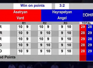 Վնասվածքներով դեպի եզրափակիչ․ Անգելինա Հայրապետյանը հաղթեց և կպայքարի ոսկու համար