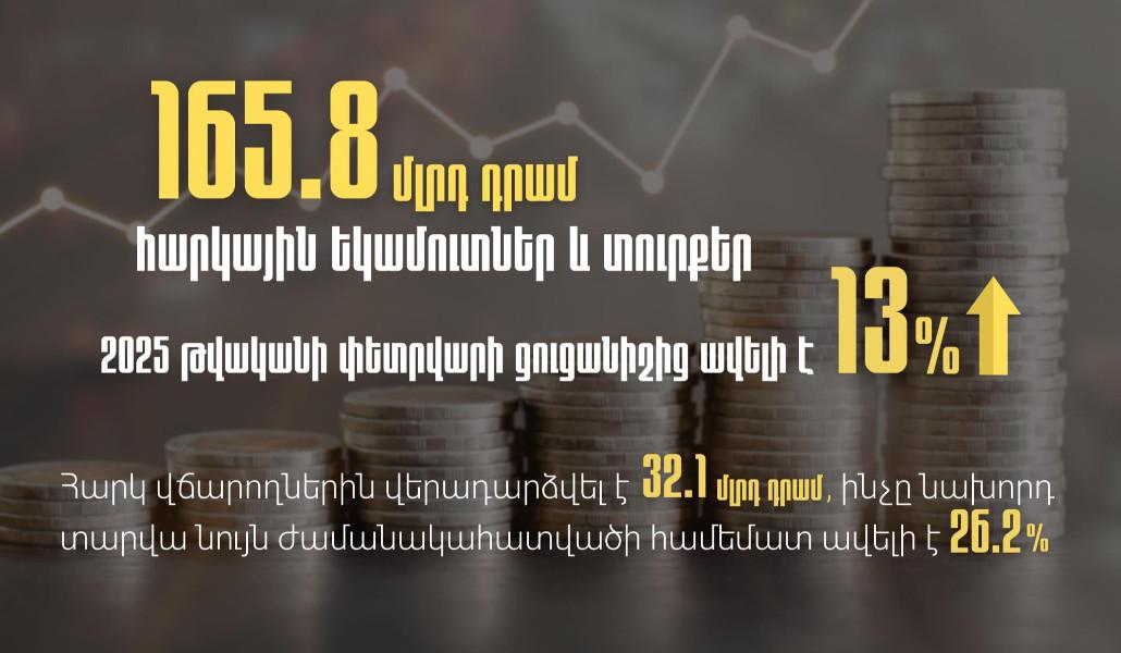 645475797_122163517370705216_4435051471000969181_n