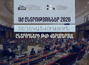 Միգրացիայի ծառայությունը հայտնել է ընտրական ռեգիստրում ընտրողների թիվը