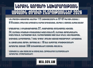 Ձերբակալվել է 18 անձ․ ոստիկանություն